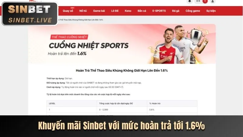 Chương trình VIP độc quyền OK789